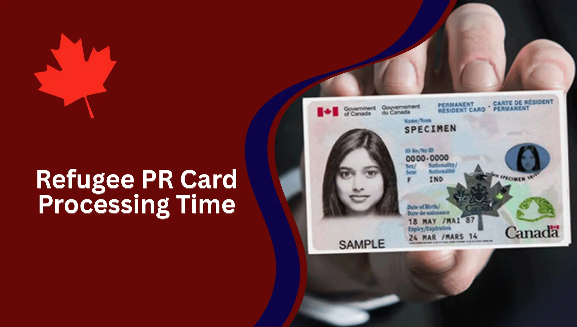Refugee PR Card Processing Time