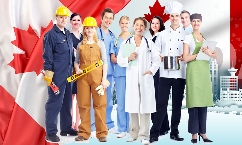 What is Canada Skilled Worker Program?